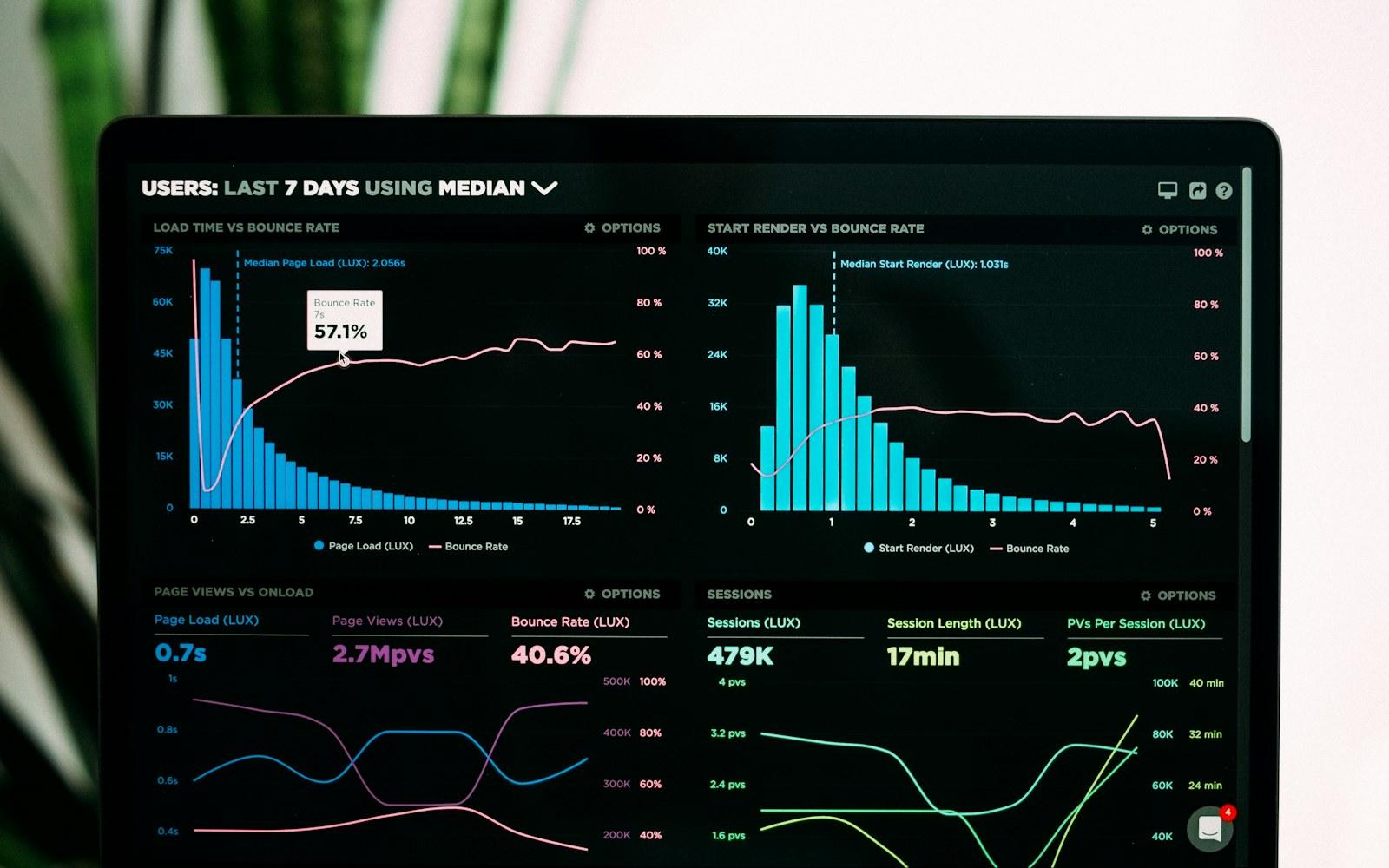 How I Built an AI Marketing Bot That Creates a Week of Social Media Posts in 5 Minutes